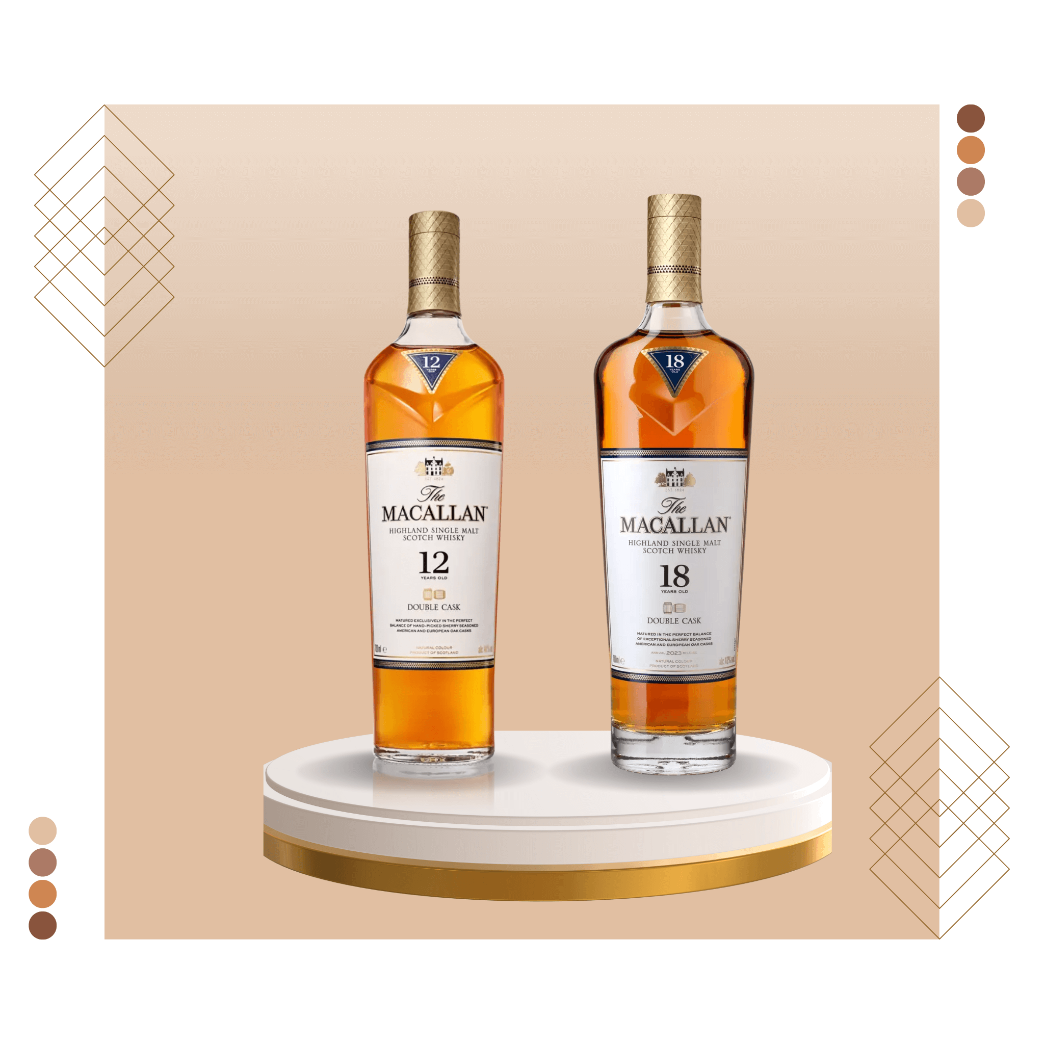 Macallan Double Cask Bundle – 12 & 18 Jahre